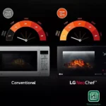 مایکروویو مدل ال جی MH 8265 CIS استیل مشکی - Image 16